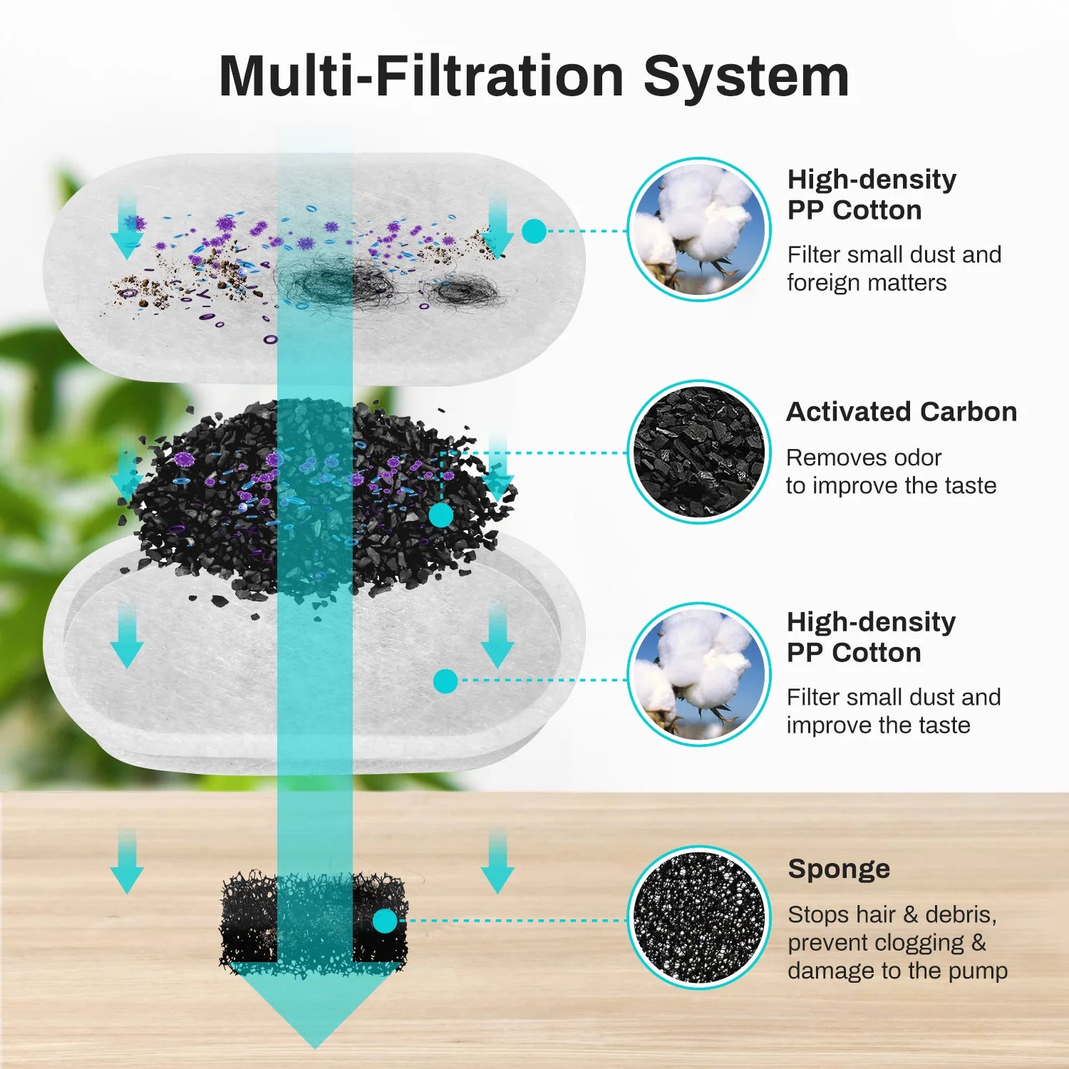 Automatischer Katzenwasserspender 2,2L – Edelstahl, Eckig, Mit Sensor & Filter