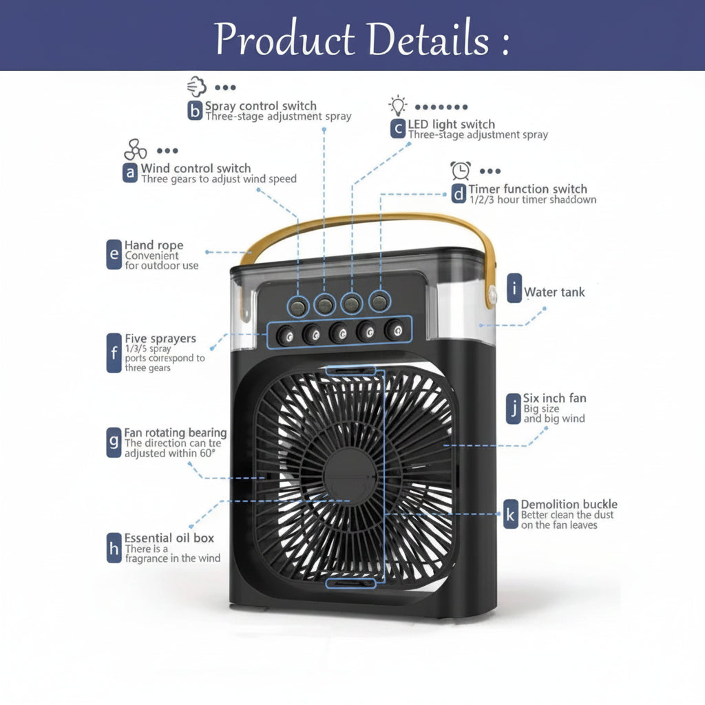 3-in-1 Mini Air Cooler – Ventilator, Luftbefeuchter & LED-Licht | Portable USB Fan