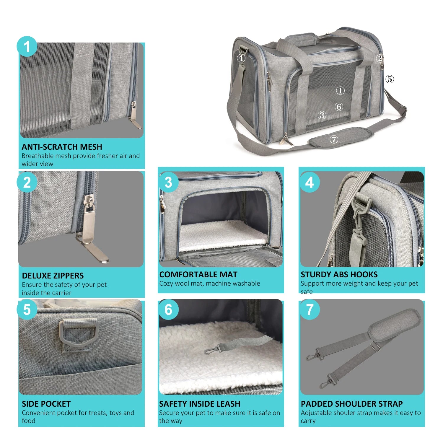 Hunde- & Katzen-Reisetasche – Weich, Wasserdicht, Flugtauglich, M/L
